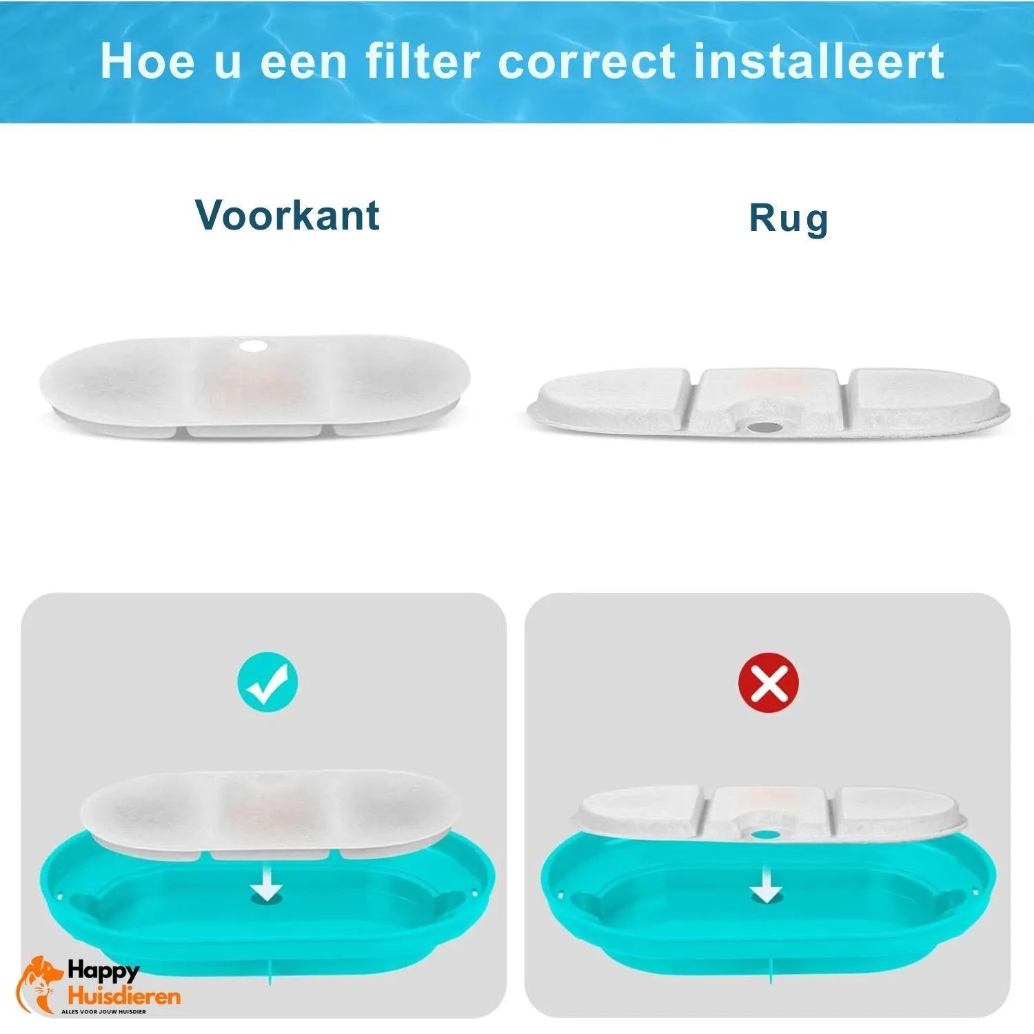 AquaFlow | Vervangingsfilters voor drinkfontein – schoon & vers water voor huisdieren