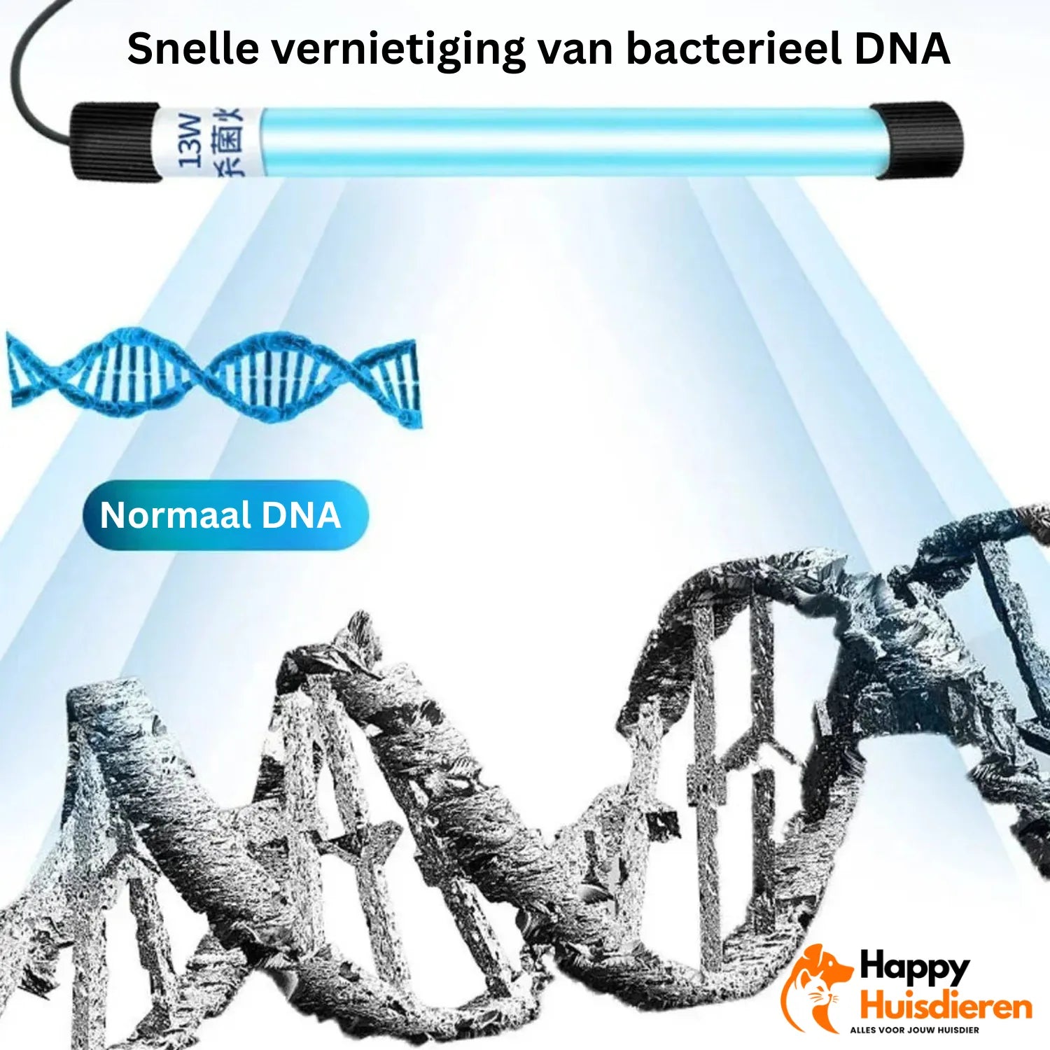 AquaZuiver UV | Onderwater Sterilisator voor Helder Water in Vijvers & Aquaria