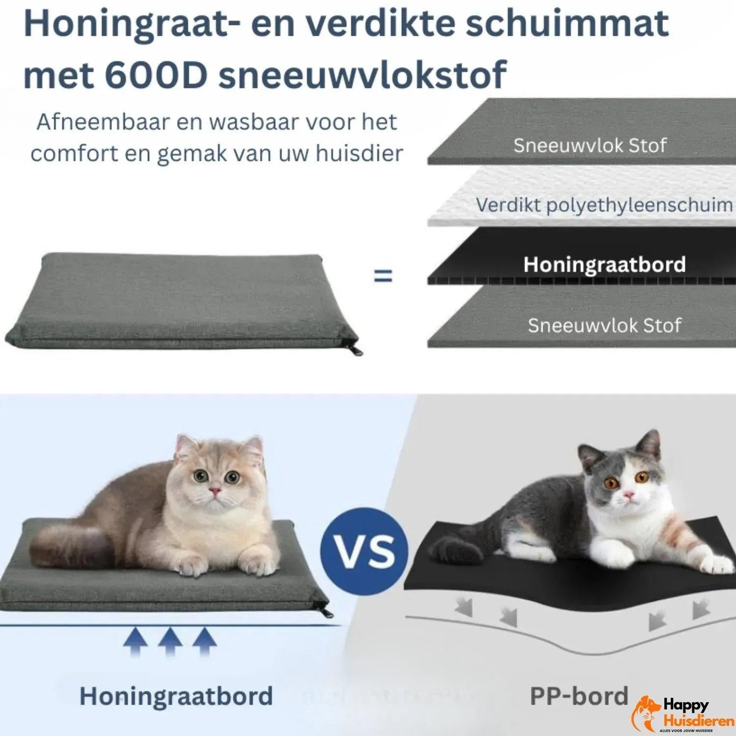 BreezyBag | Ventilerende Rugzak voor Veilige Huisdierreizen