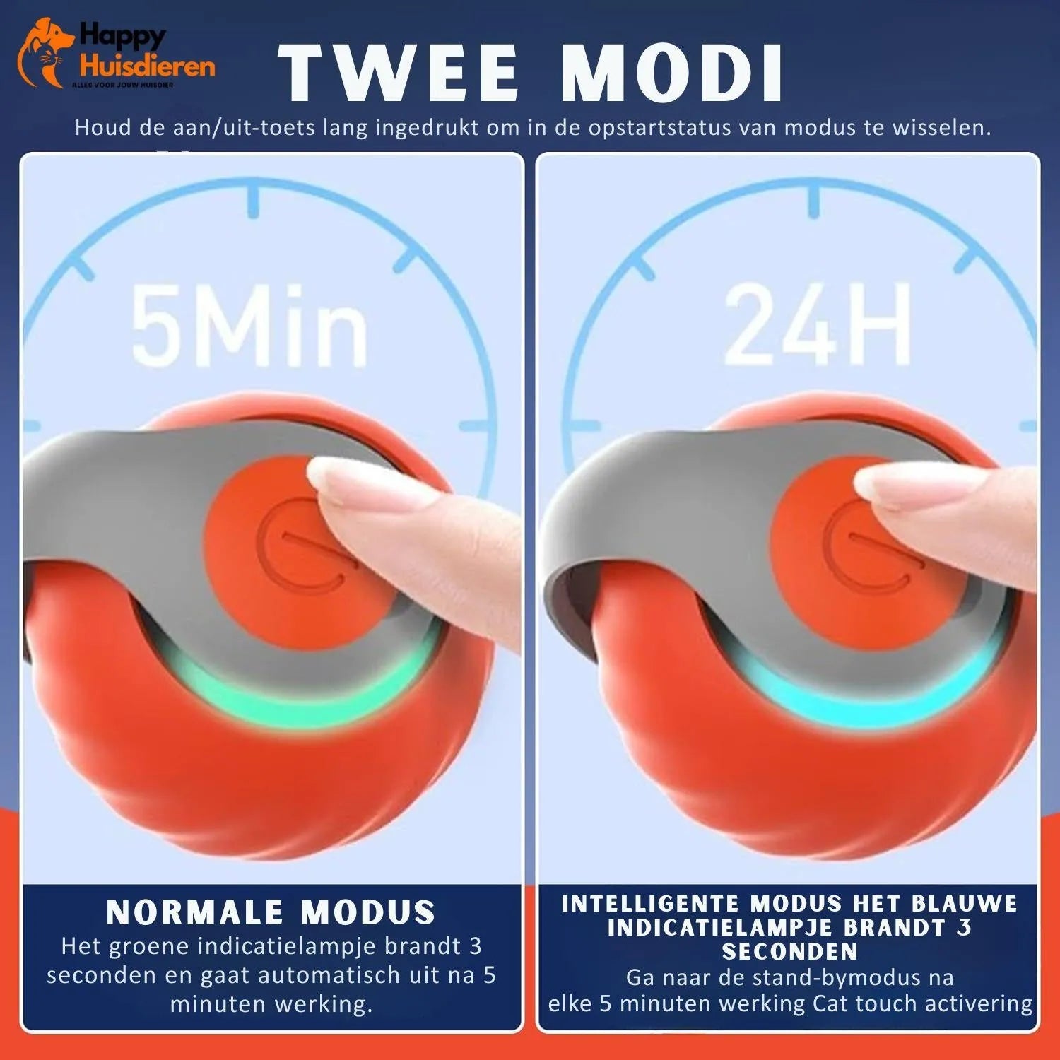 ChaseWhirl | Interactieve kattenbal met bewegende staart & oplaadbare motor