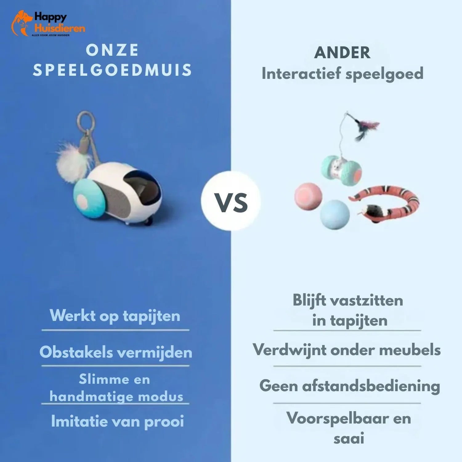 ChaseWhirl | Interactieve kattenbal met bewegende staart & oplaadbare motor