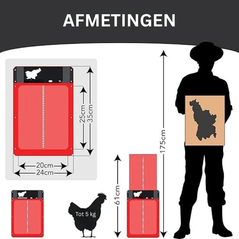 CluckSafe Pro | Automatisch Kippenluik met Timer en Lichtsensor