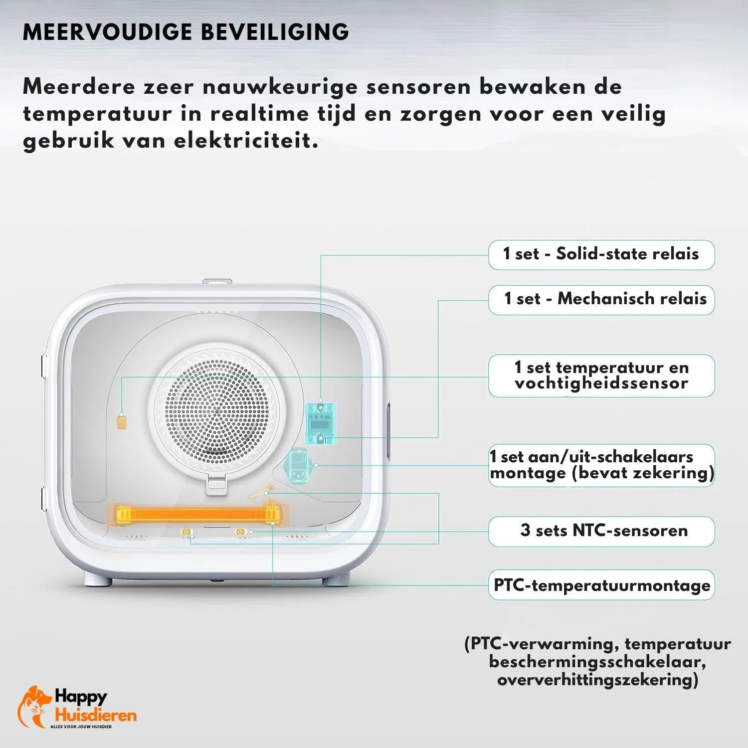 DryHaven | Stille Huisdierendroger met 360° Luchtstroom & Veilig Warmtebeheer