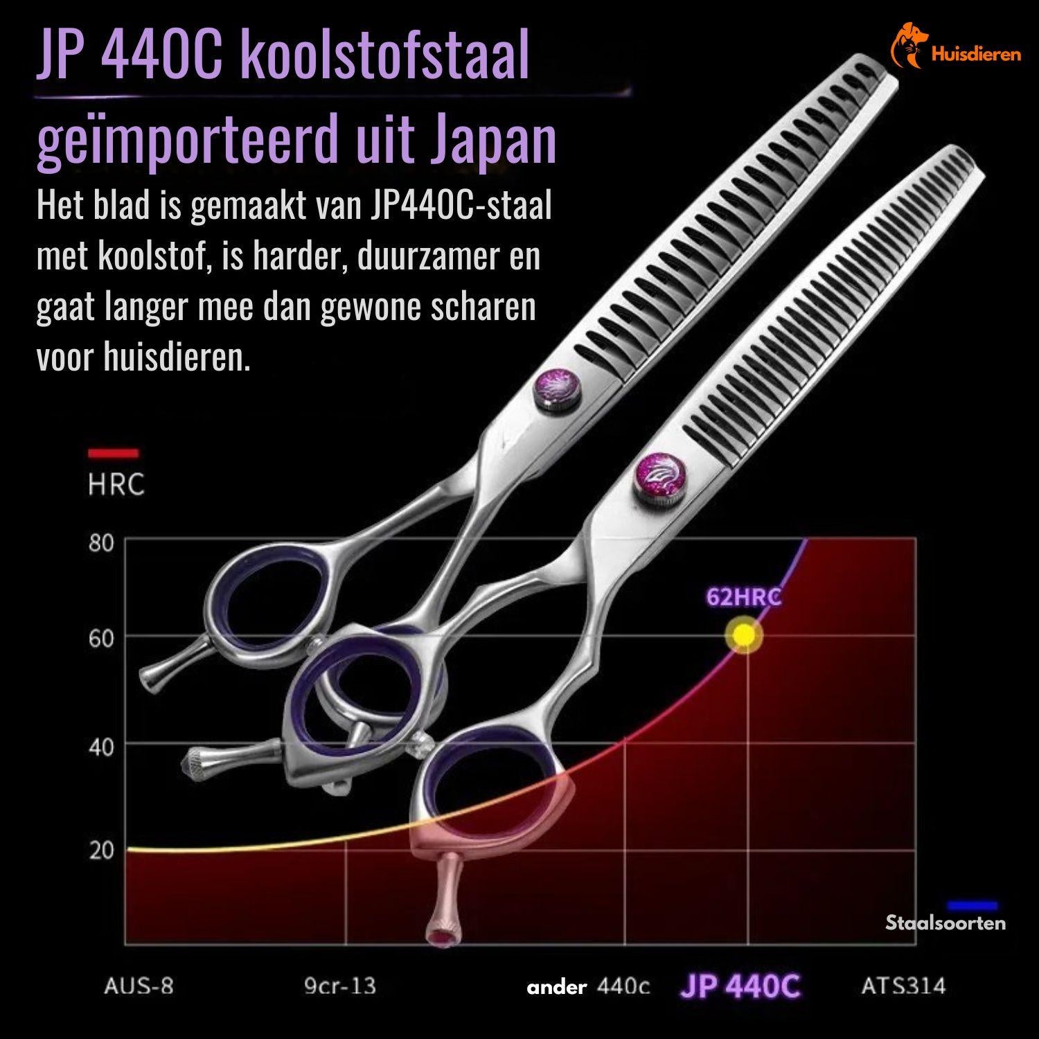 Professionele trimschaar voor huisdieren | Precisieschaar voor honden en katten voor soepel knippen
