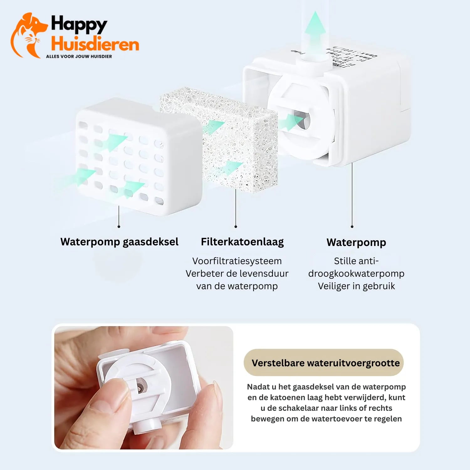 Felina Kattenfontein | Keramische Drinkfontein met Stromend Water & Filter