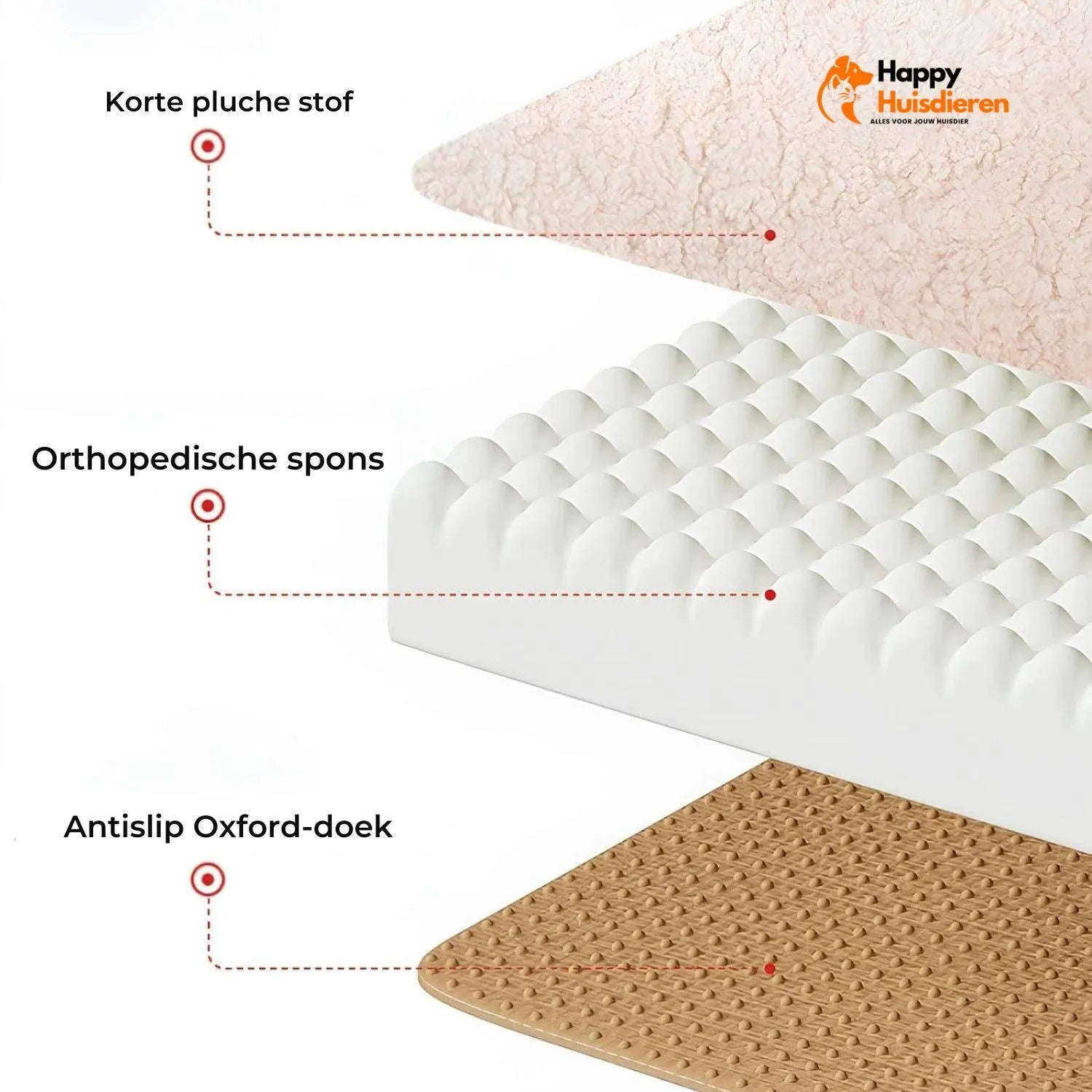 Hondenhemel Nest | Orthopedisch Rond Hondenbed voor Ondersteuning en Warmte