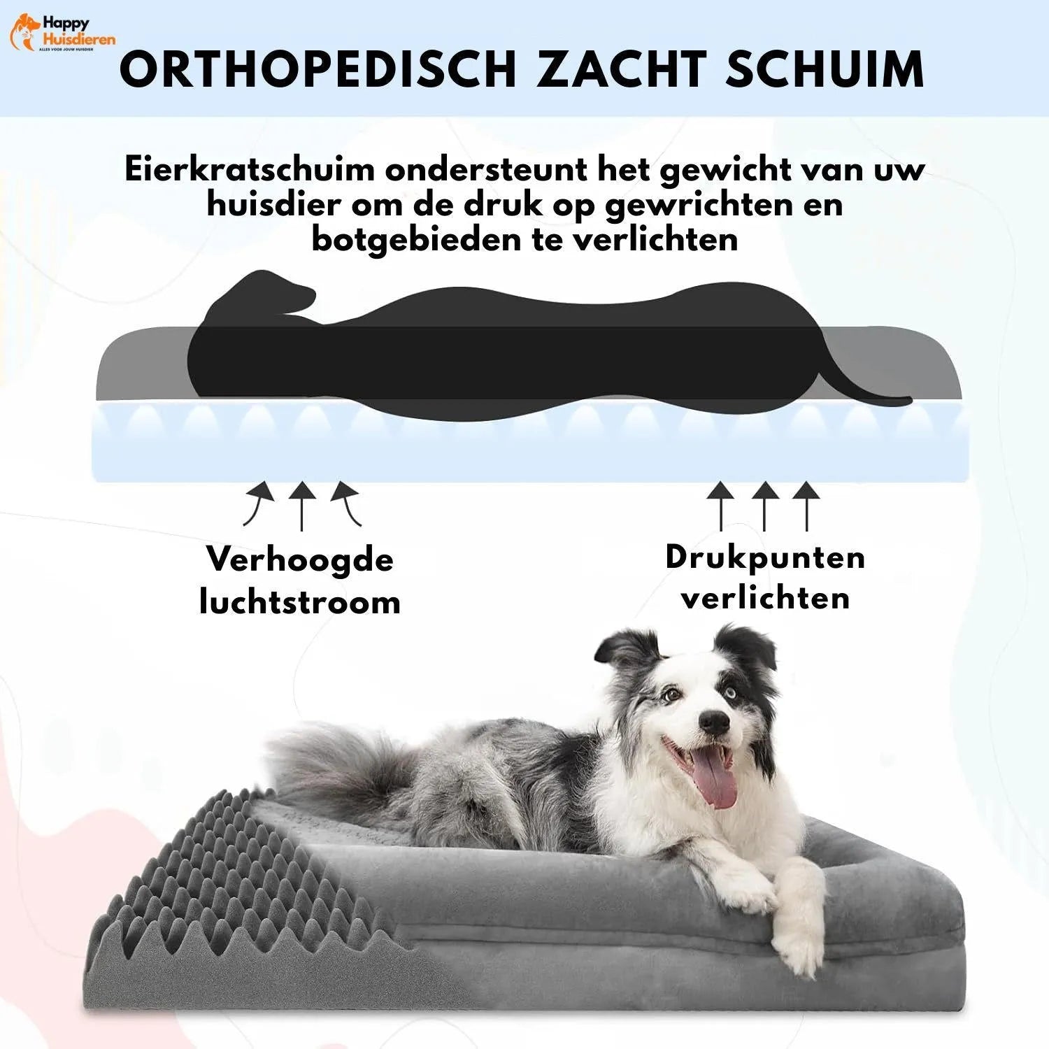 OrthoNest | Orthopedische hondenmand met traagschuim