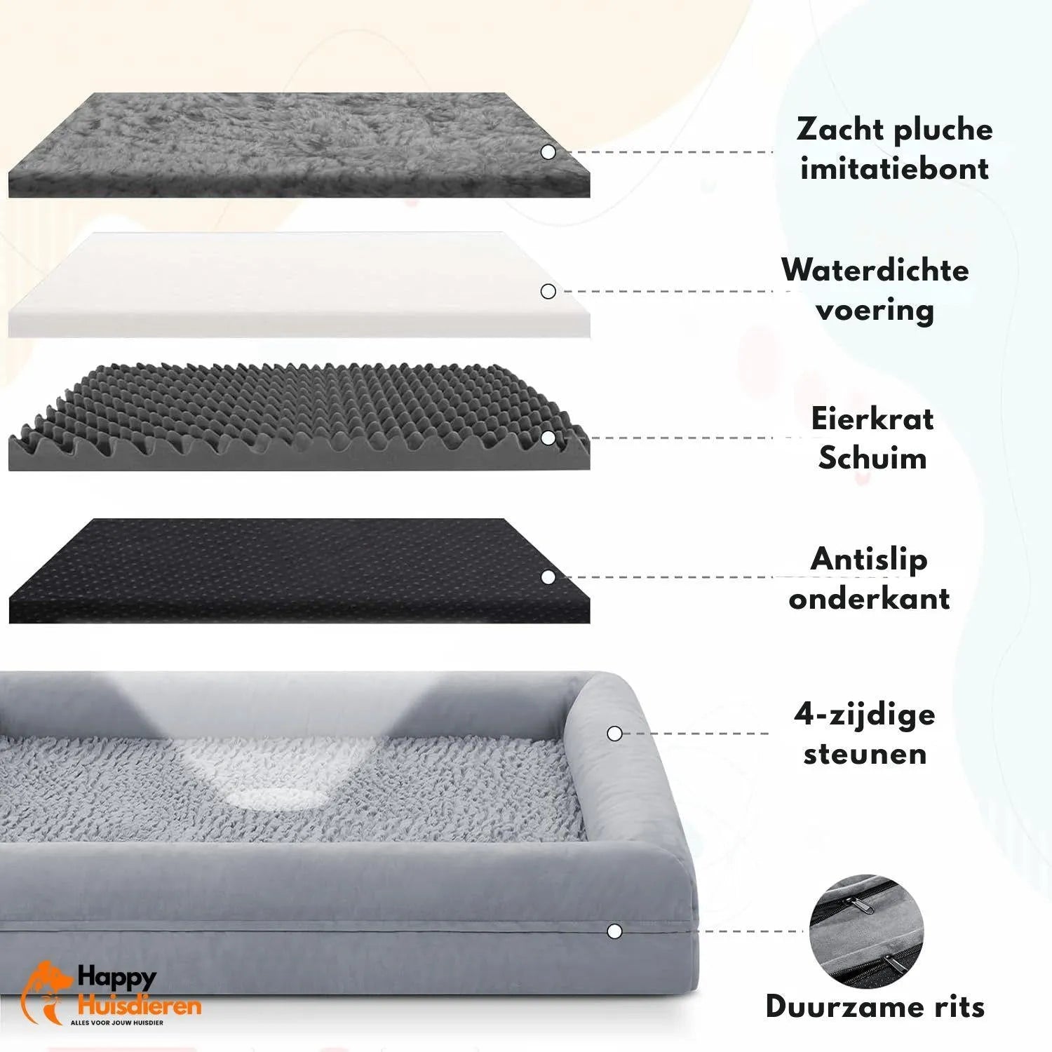 OrthoNest | Orthopedische hondenmand met traagschuim