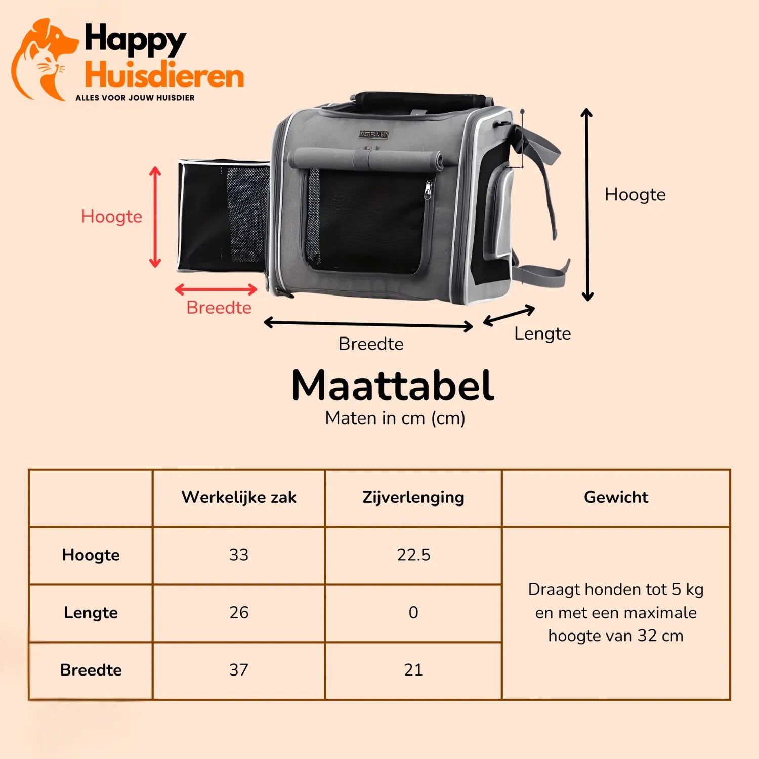 PawRide Mand | Veilig Fietsen met Huisdieren
