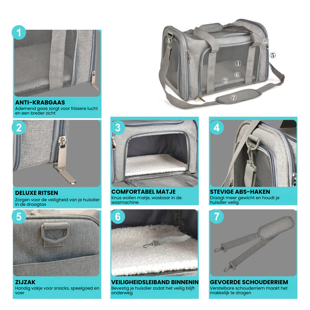 PetVoyager Pack | Huisdieren rugzak waterdicht & vliegtuig goedgekeurd & voor honden en katten