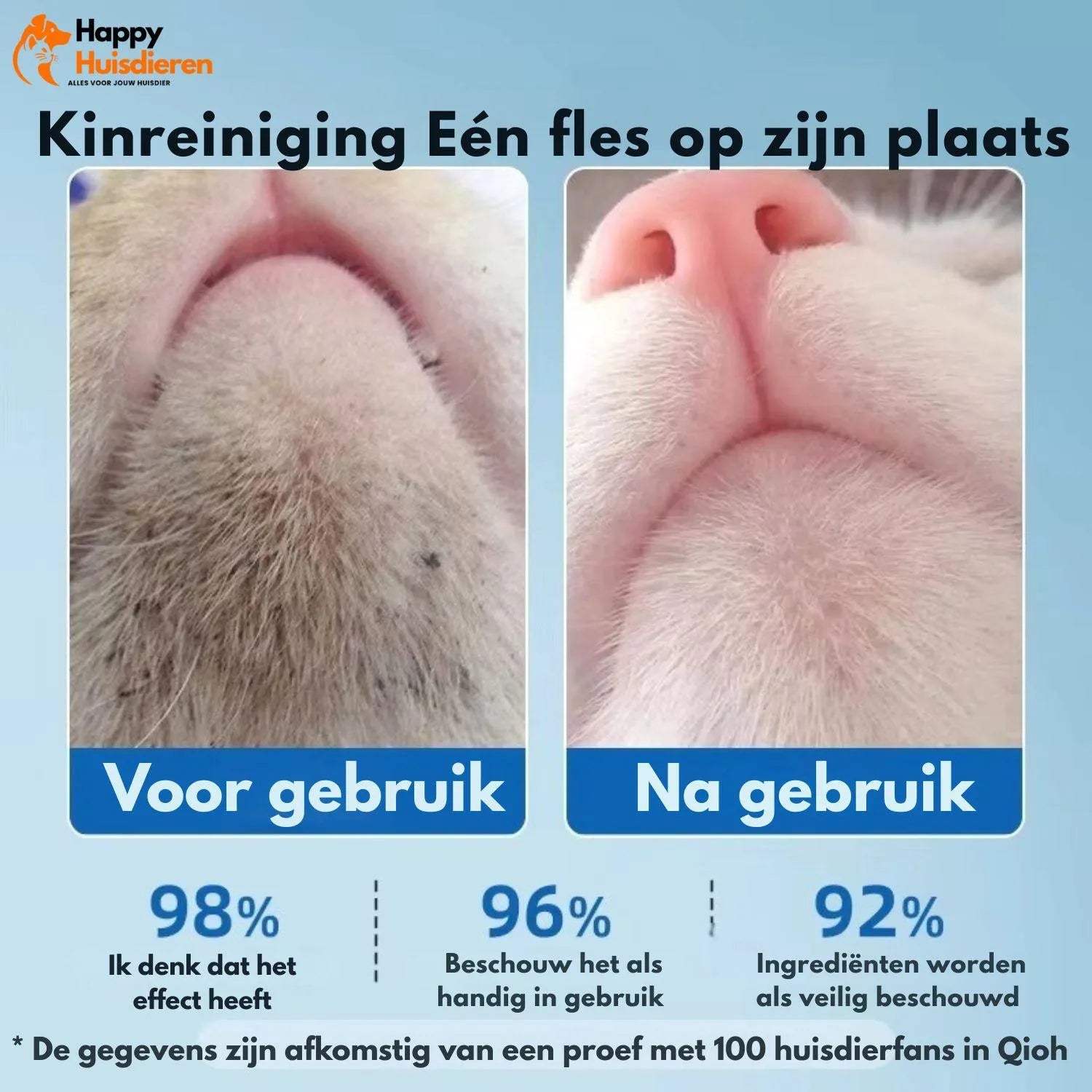 PurrEase Comb | Milde Kattenborstel voor Reiniging en Herstel