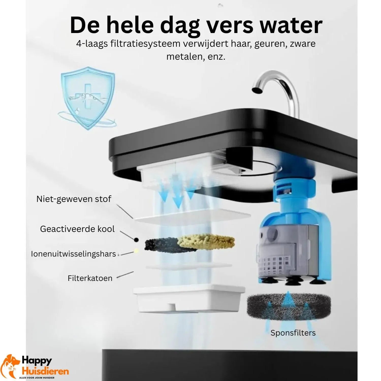 AquaPurr Fontein | Stil Kattenfontein met Koolstoffilter