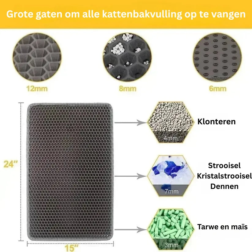 CleanPaw Kattenbakmat | Dubbel Laags Antislip Mat voor Hygiënische Kattenbak