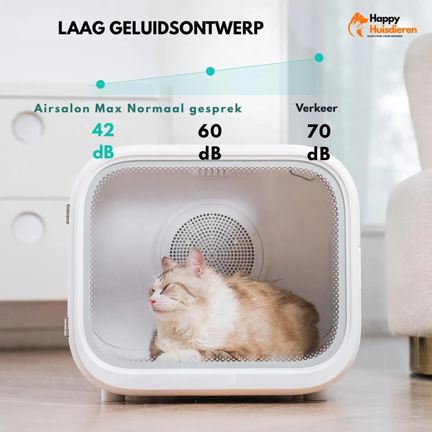 DryHaven | Stille Huisdierendroger met 360° Luchtstroom & Veilig Warmtebeheer