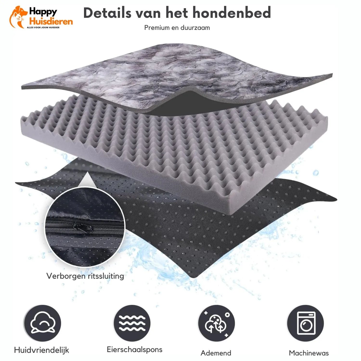 Honden ComfortBed | Orthopedisch kussen met ondersteunend memory foam