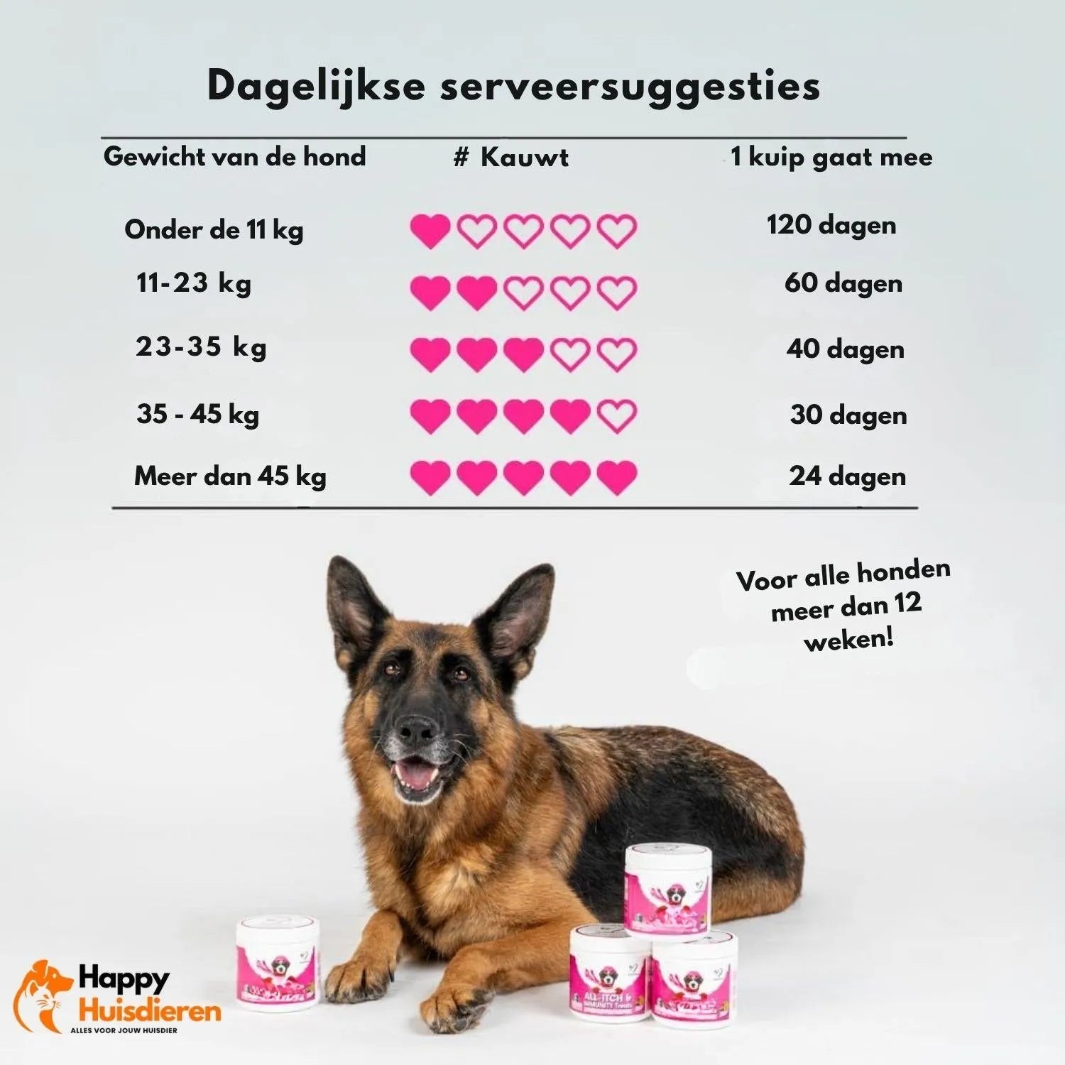 Immunity Treats | Natuurlijke hondensnoepjes voor sterke weerstand & gezonde huid