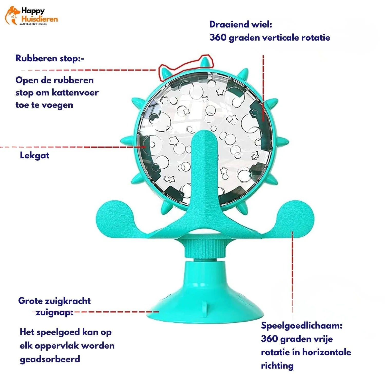 LallyPet | Voedselwindmolen voor huisdieren – stimuleert spel & langzaam eten