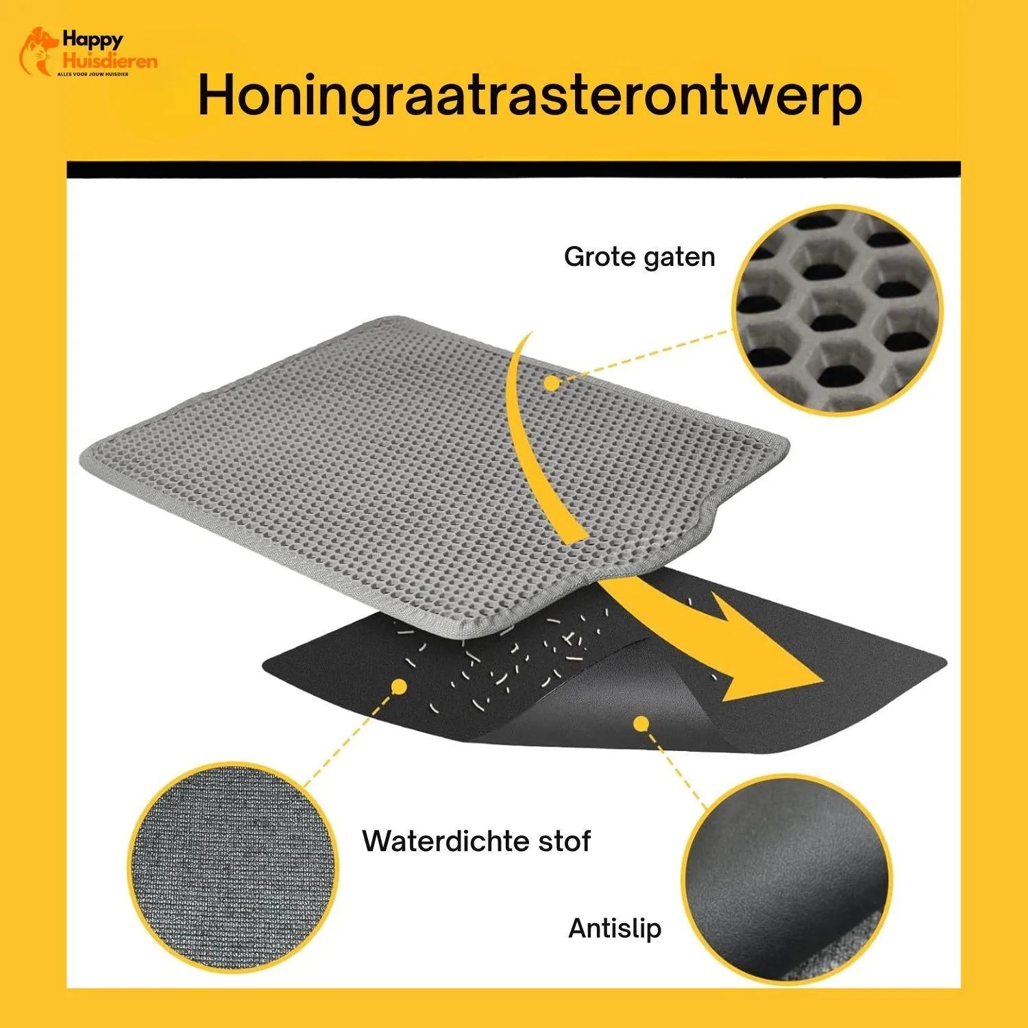 LitterGuard | Kattenbakmat tegen Grindverspreiding & voor Schone Vloeren