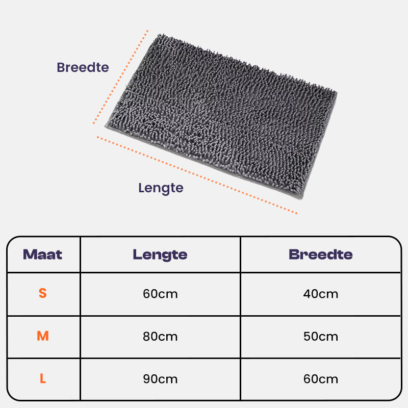 MudStop PawMat | Honden deurmat superabsorberend tegen modder