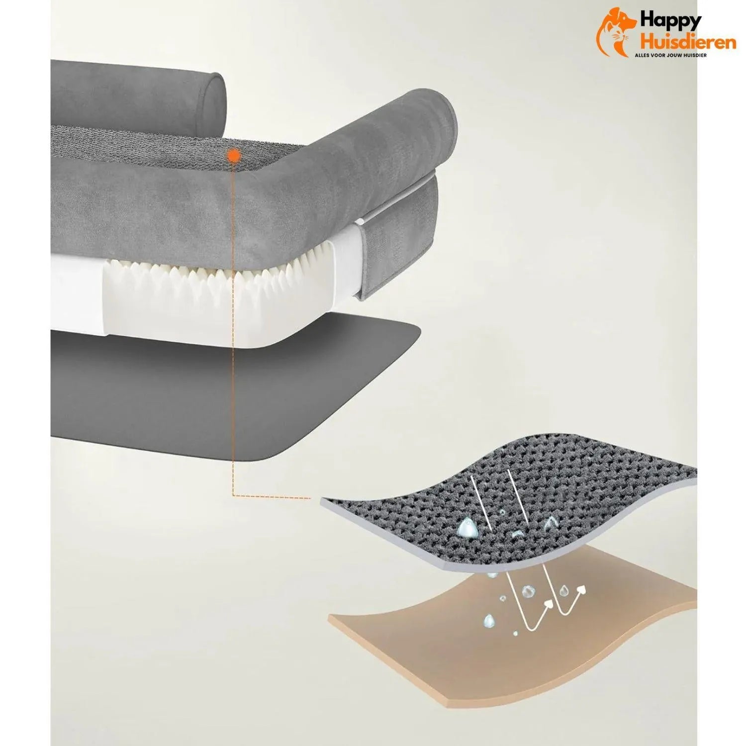 PawRest Orthopedisch Hondenbed | Ergonomisch Slaapcomfort met Wasbare Hoes
