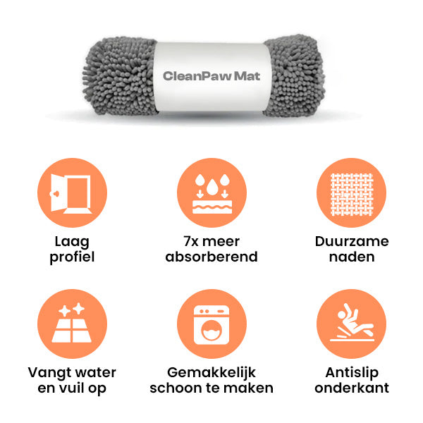PotenSchoon Mat | Altijd een Schoon Huis Zonder Vuil