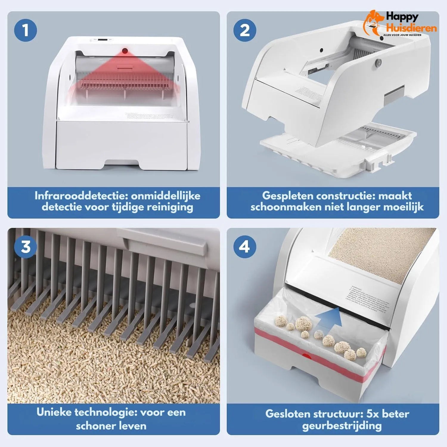 PurrClean | Automatische zelfreinigende kattenbak – stil, hygiënisch en geurloos