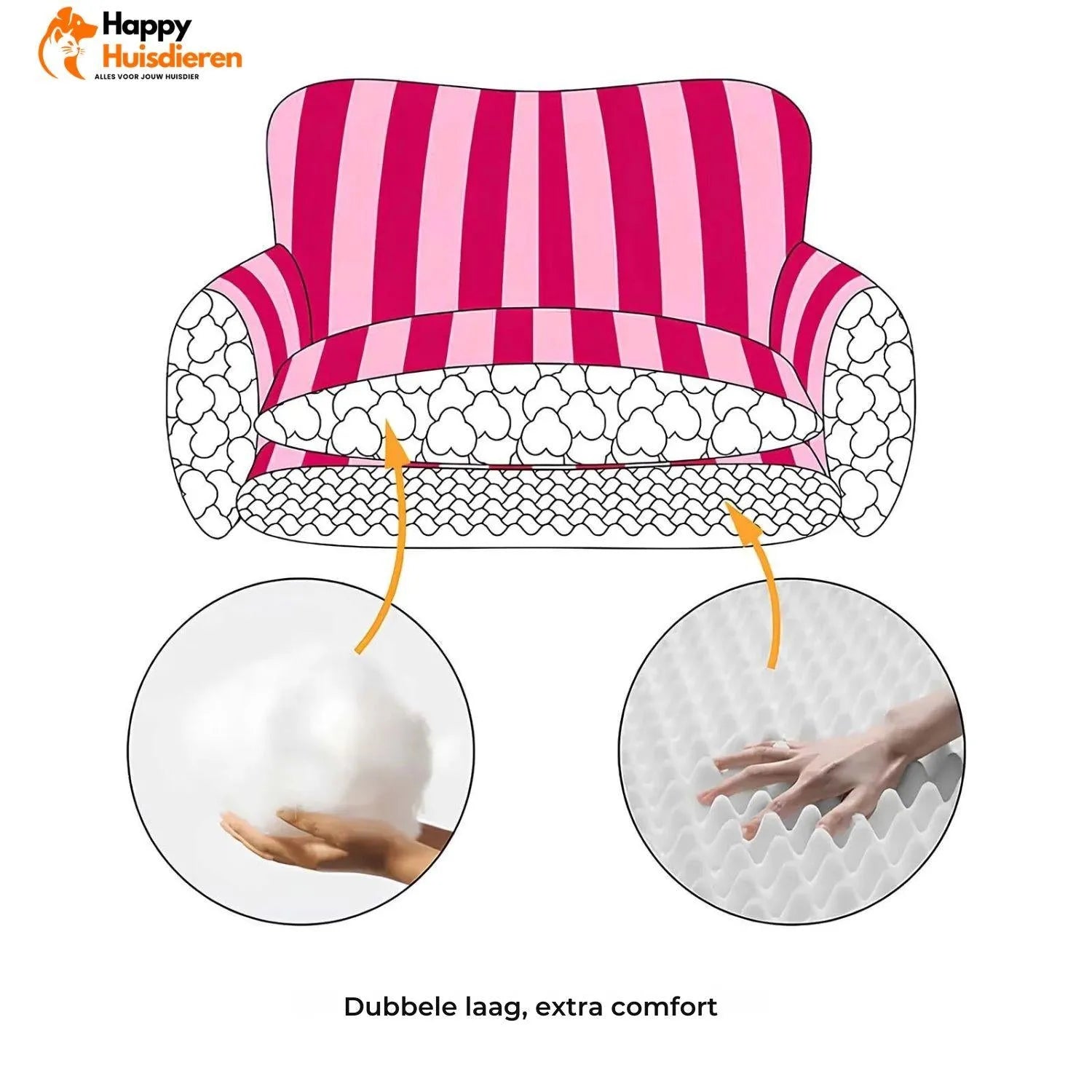 Purrfect Loungers | Trendy Gestreepte Huisdier Sofa van Schapenvacht