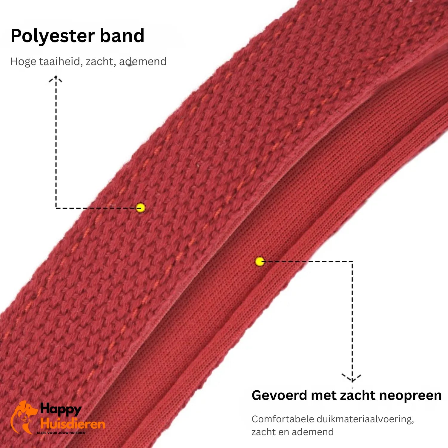 SafeID Nylon Halsband | Gepersonaliseerde Hondenhalsband met Naam en Telefoonnummer