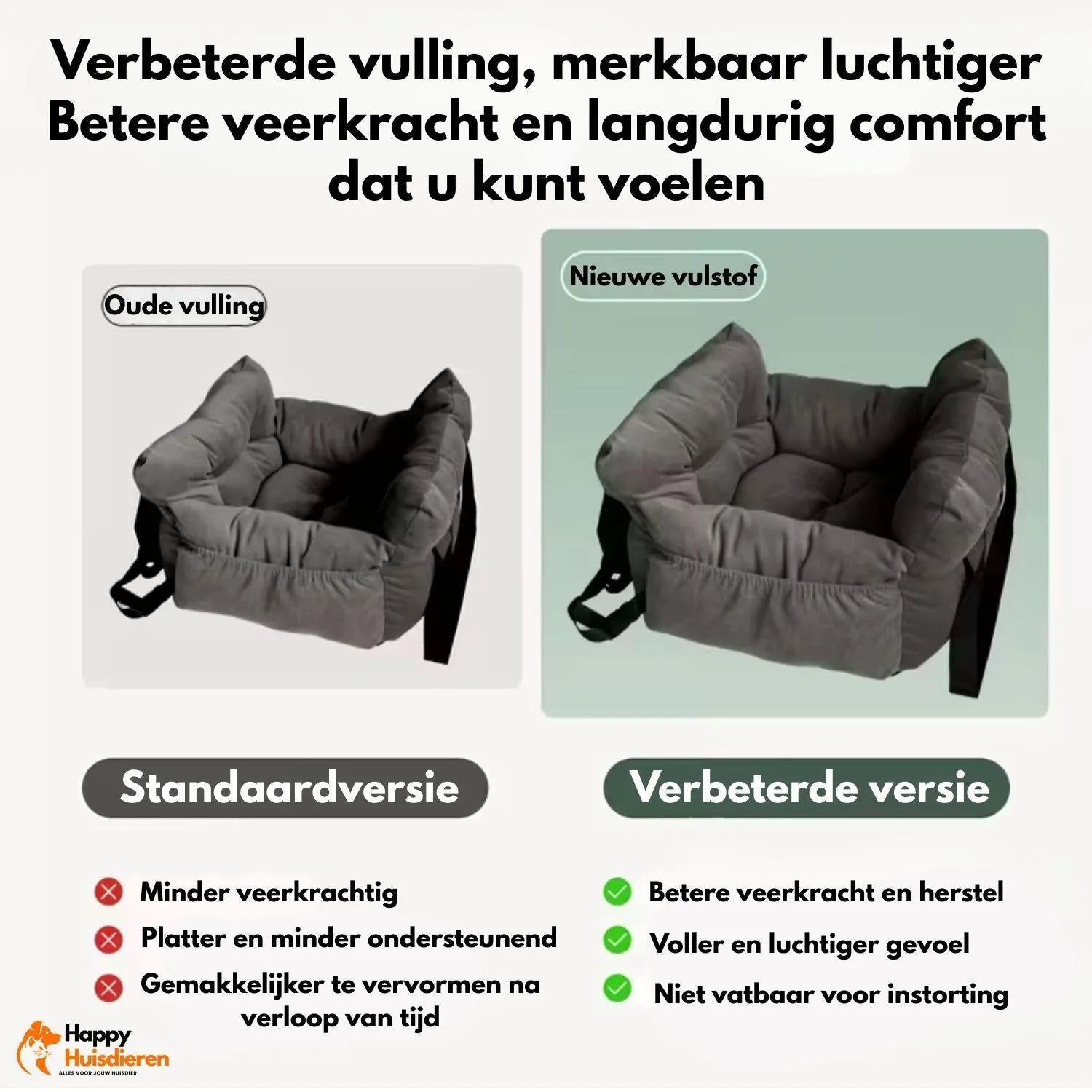 SafeSeat Bed | Autostoel voor honden met gordelbevestiging & wasbare hoes