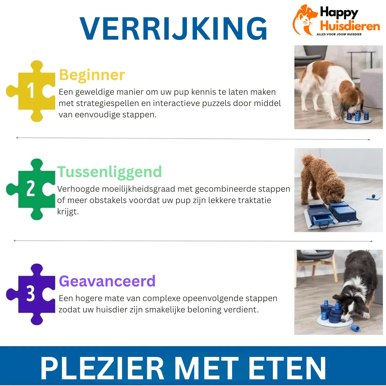 Smart Game Flipboard | Interactief intelligentiespeelgoed voor honden