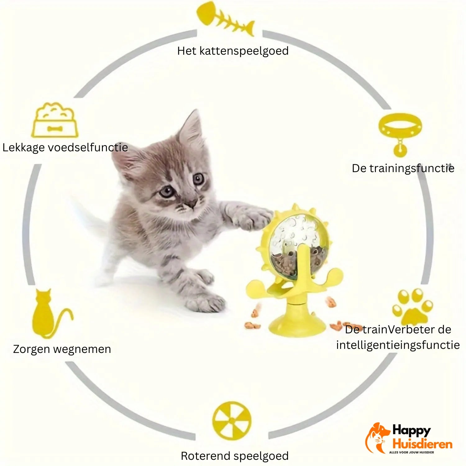 SnoepSpin Spel | Interactieve Katten Voerpuzzel & Snackdispenser – Slow Feeder met Krachtige Zuignap (360°)