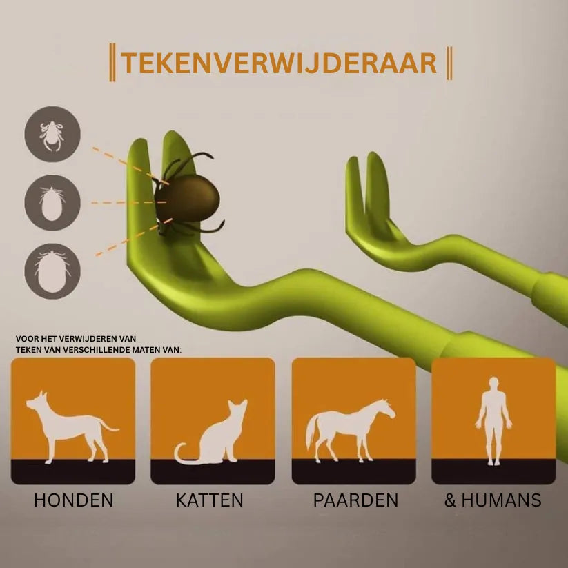 TickAway Set | Veilige Tekenverwijderaar voor Huisdieren en Mensen