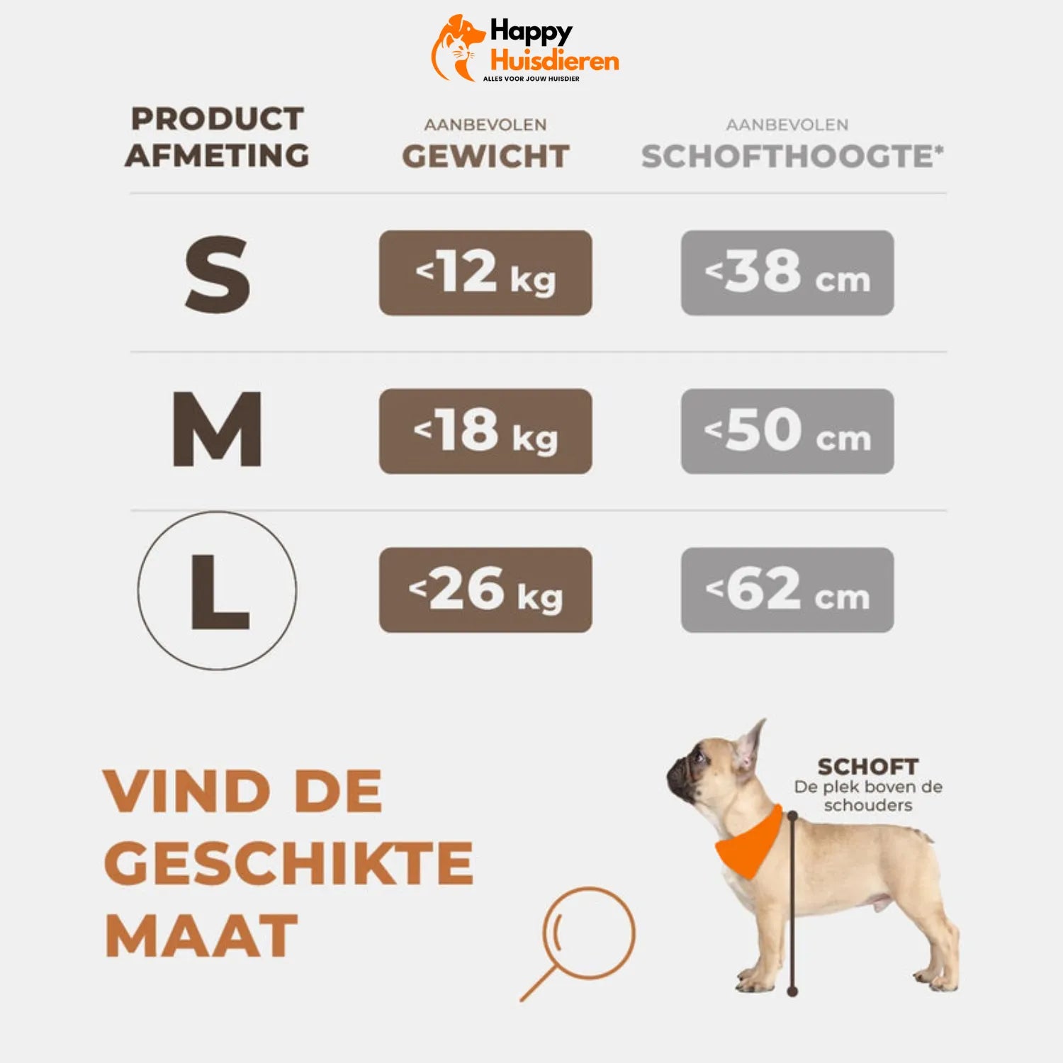 VeiligReis Hondenautostoel | Waterdichte Autostoel voor Middelgrote Honden