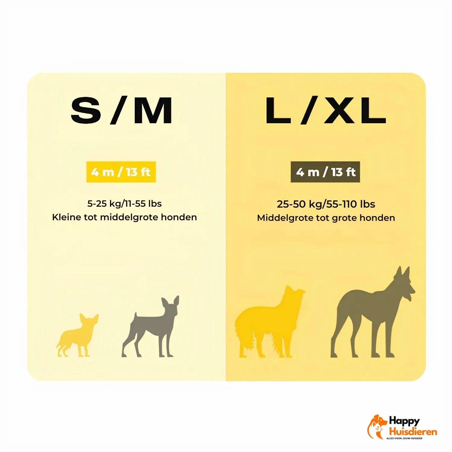 Veiligheidslijn Pro | Automatische, explosieveilige intrekbare hondenriem voor middelgrote tot grote honden