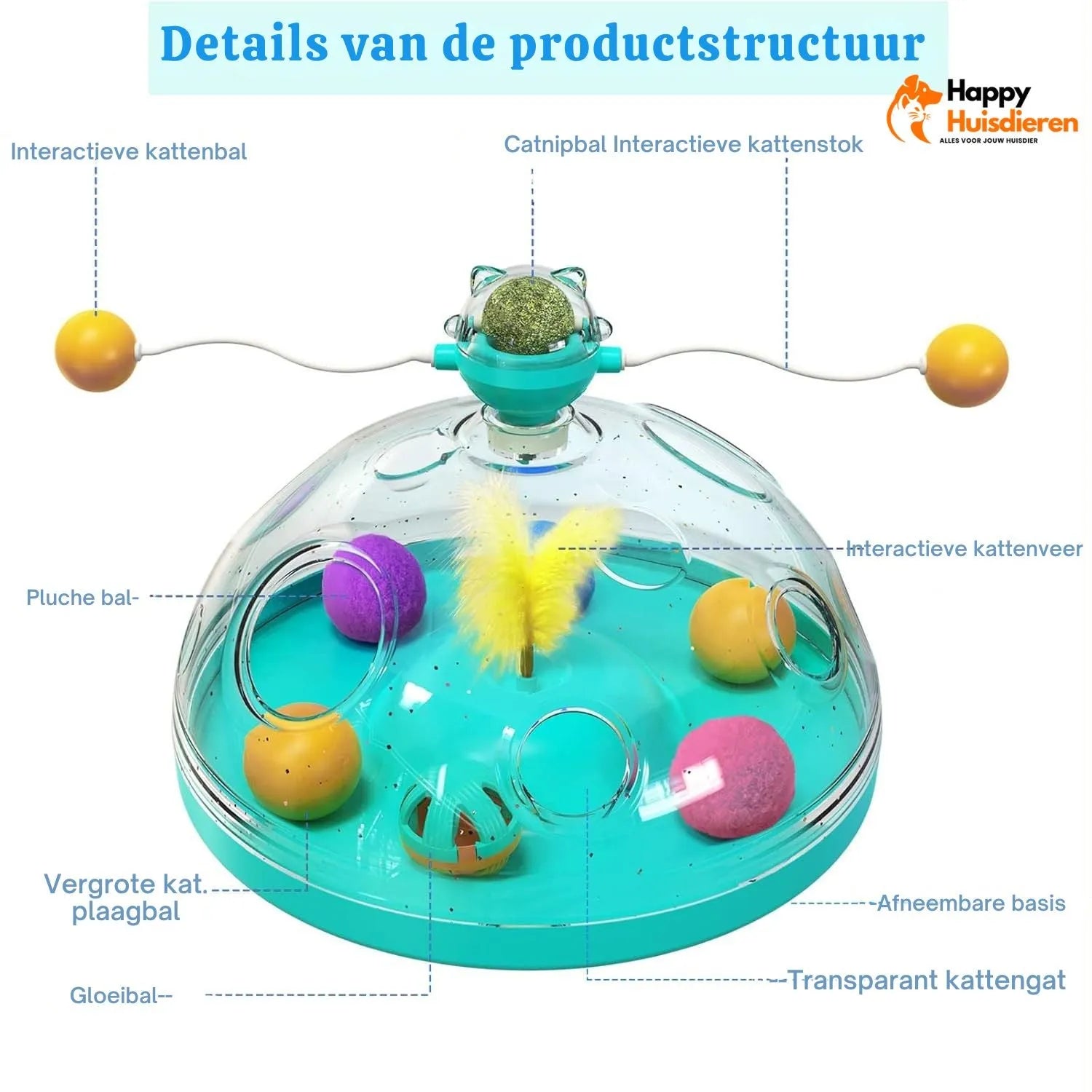WhirlPlay Set | Interactieve puzzel voor nieuwsgierige huisdieren